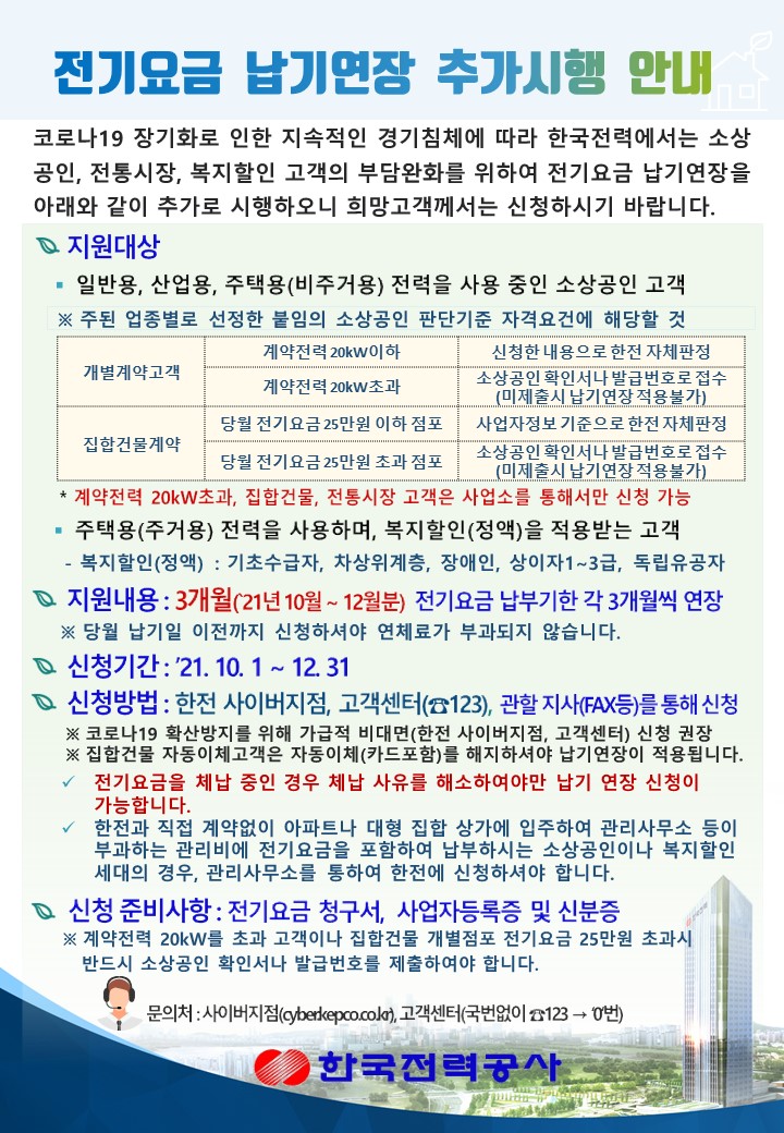 전기요금 납기연장 추가 시행 안내 
코로나 19 장기화로 인한 경기침체 지속에 따라 한국전력에서는 소상공인 전통시장 및 복지할인 고객의 부담완화를 위한 전기요금 납기연장을 추가로 시행하오니 희망고객께서는 신청하시기 바랍니다. 신청대상은 일반용, 산업용, 주택용(비주거용) 전력을 사용중인 소상공인 고객과 주택용(주거용) 전력을 사용하며, 복지할인(정액)을 적용받는 고객입니다. 지원내용은 21년 10월분부터 12월분까지 3개월 요금 납부기한을 각 3개월씩 연장하는 것입니다. 신청기간은 21년 10월1일부터 12월31일까지이며, 신청방법은 한전 사이버지점 및 고객센터 또는 관할지사를 통해 신청 가능합니다. 감사합니다.