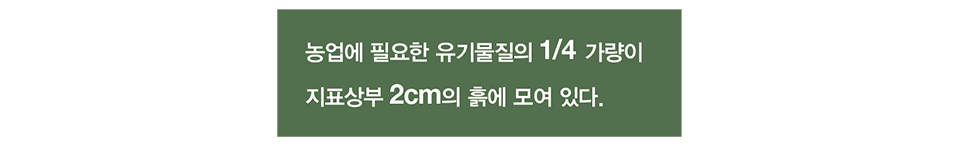 농업에 필요한 유기물질의 1/4 가량이 지표상부 2cm의 흙에 모여 있다.