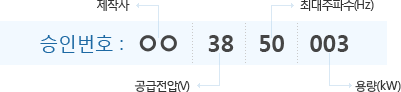 고효율 인버터 인정표시 승인번호 설명 이미지