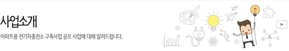 사업소개, 아파트형 전기차 충전인프라 구축사업 공모사업에 대해 알려드립니다.